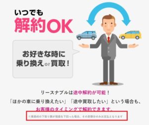 リースナブル　途中解約