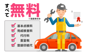リースナブル仕組み