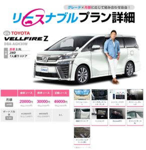 リースナブル　残価
