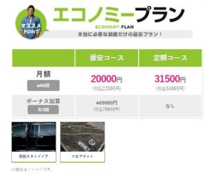 リースナブル　申し込み